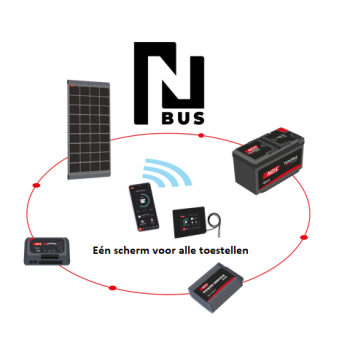 NDS KIT BLACKSOLAR 230W + Sun Control N-BUS SCE360B+ PST+ PG